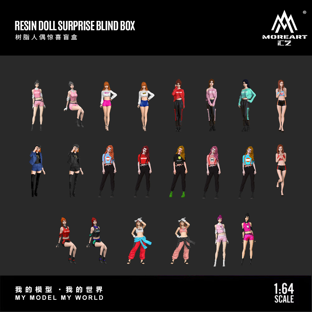 Figur Resin Buatan Tangan 1:64 - Art Craft Handmade ulasan dan harga