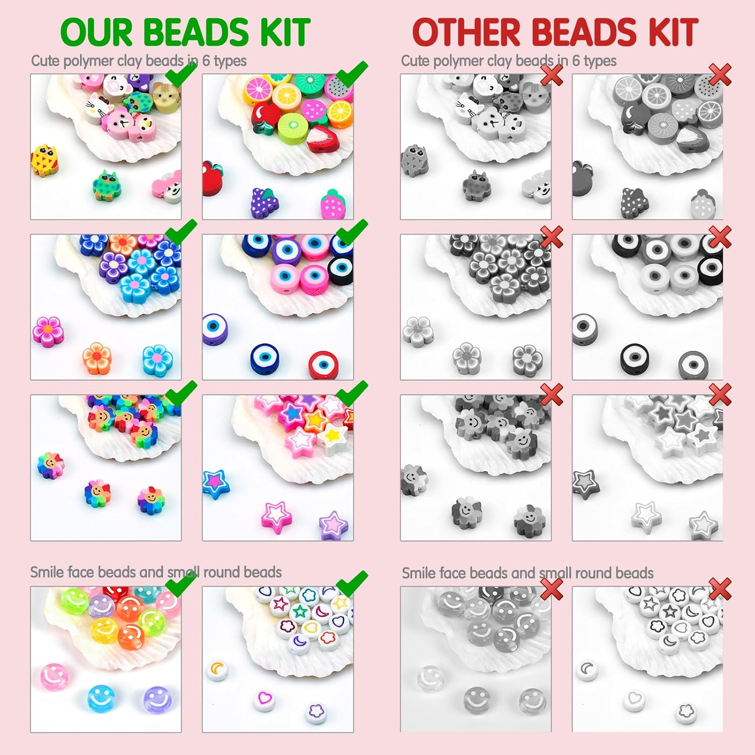 Dowsabel Kit pembuatan gelang, - Polymer Clay Set ulasan dan harga