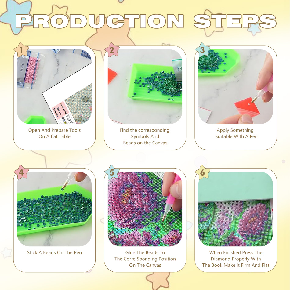 CHENISTORY Kit Lukisan Berlian - Art Craft Idea ulasan dan harga